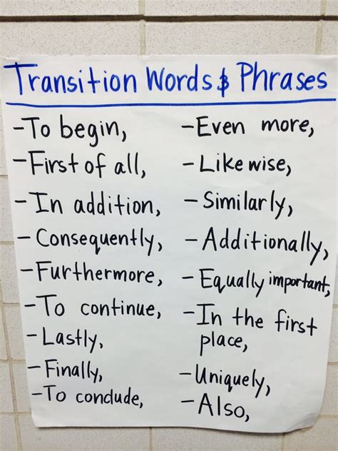 Transition Words Anchor Chart Printable Templates Free