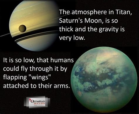 Saturns Moon Titan Olympiad Success