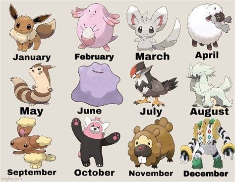 Pokemon By Your Birthday Month Pokémon Amino
