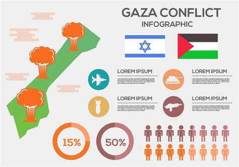 Language of work or name. Free Gaza Konflikt Infografik Vektor Hintergrund ...
