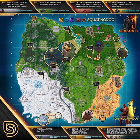 Because there is currently no tracking system, information about the various milestone quests was posted by fortnite dataminers, including popular. Fortnite Season 8 Week 1 Challenges List, Cheat Sheet ...