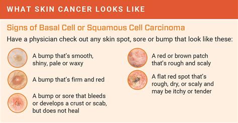 What Does Early Skin Cancer Look Like