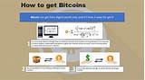 Photos of Get Bitcoins Instantly
