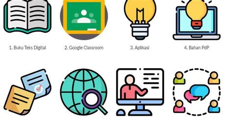 Bagi kemasukan ke sbp terdapat 2 pilihan iaitu. Google Classroom Tutorial - Digital Learning - Kementerian ...