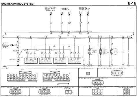Elegant car audio wire diagram codes. I'm working on a 2004 mazda RX8 (I'm a mechanic but have no experience with rotary engines) car ...