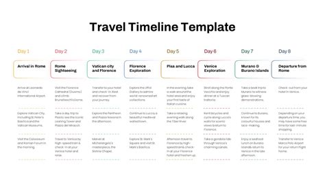 Travel Timeline Template Infoupdate Org