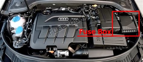 Fuse Box Diagram Audi A3 / S3 (8P; 2008-2012)