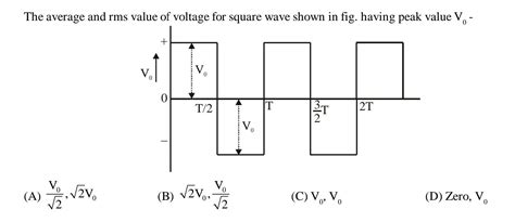the voltage time v t graph for triangular wave having peak value v0 is as shown in figure