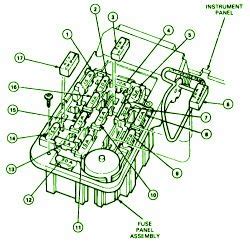 1994 ford ranger fuse box diagram. Ford - Page 13 - Auto Fuse Box Diagram