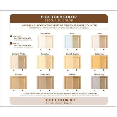 After 9 years, the honey colored, knotty alder cabinets that came with our home when we built it were looking a little outdated. Rust-Oleum Transformations 9-Piece Light Color Cabinet Kit