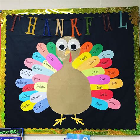 thankful turkey bulletin board room door decorations thanksgiving bulletin boards thankful