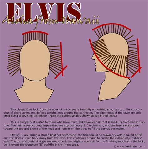 Maybe you would like to learn more about one of these? 45 Degree Haircut Definition - what hairstyle should i get