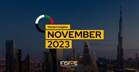 November 2023 UAE’s Market Insights, Another Win for Fashion Wear this
