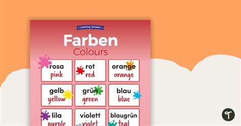 Colours German Language Poster Teaching Resource Teach Starter
