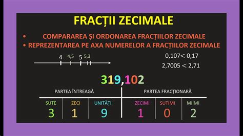 Fractii Zecimale Clasa 5 Matematica Exercitii Aproximarea Prin Lipsa
