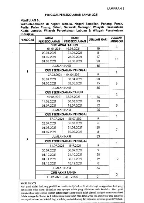 Check spelling or type a new query. Takwim Persekolahan Tahun 2021 Mengikut Negeri. Rancang ...