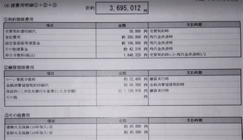 The site owner hides the web page description. マンション購入時にかかる諸費用を実際の資金計画表を元に ...