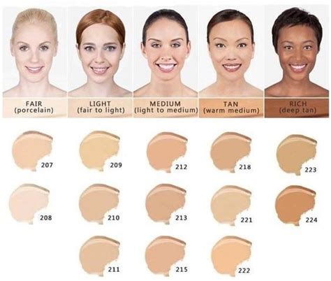 Dermacol Makeup Cover Foundation Review Blog