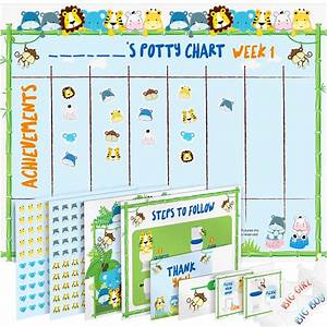 Buy Potty Training Chart For Toddler Boys Girls Sticker Chart For