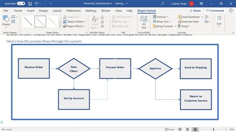 Microsoft Word Flowchart Template Sample Design Templates
