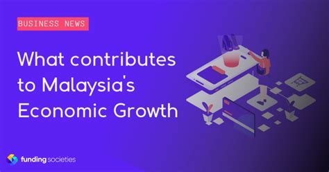 What Contributes To Malaysias Economic Growth Funding Societies