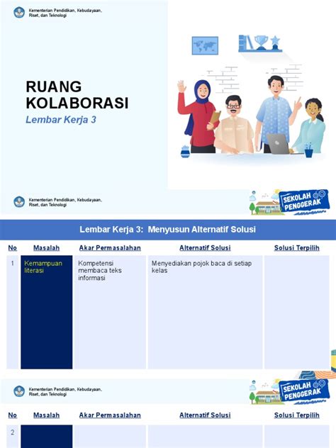 Modul Perencanaan Berbasis Data - Ruang Kolaborasi - Lembar Kerja 3 | PDF