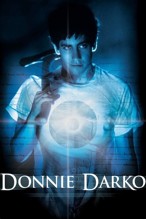 Donnie Darko 2001 Posters — The Movie Database Tmdb