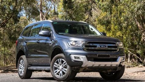 He predicted its price to be around $1.50 by the end of 2019 — another high one and another prediction that didn't happen. 2020 Ford Everest Next-Gen Will Get a Raptor Version ...