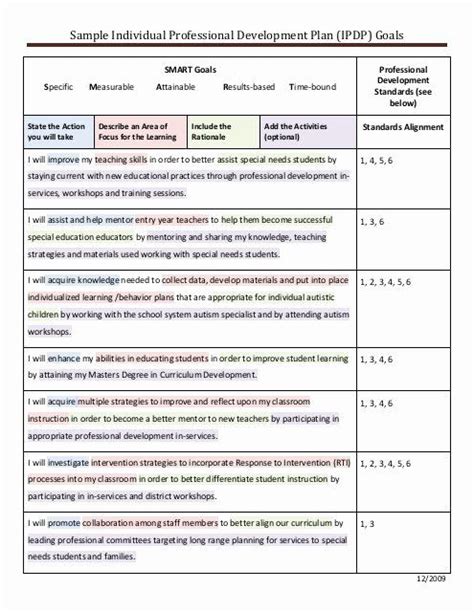 Anybody who wants to go anywhere learns to set goals, since doing so gives you a clear direction for your behavior and planning. Professional Development Plan for Teachers Example New ...