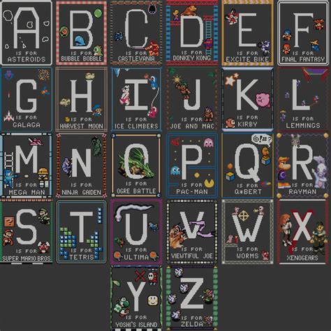 8 Bit Video Game Alphabet For The Learning Nerd Bit Rebels
