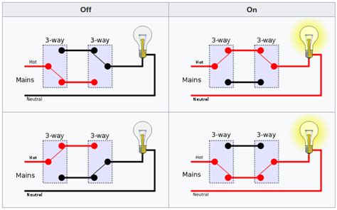 Solved Are All Switches In A 4 Way Circuit The Same Home