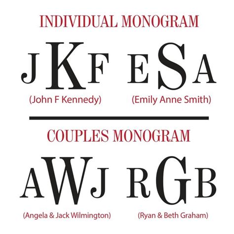 Classic Monogram Set Of 4 Twist Personalized Whiskey Glasses