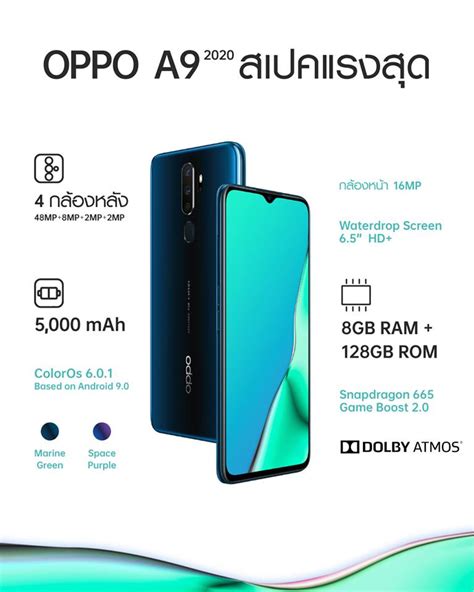 Oppo a94 mobile phone price and specifications are below : ฮอตสุด ฉุดไม่อยู่! OPPO A9 2020 ยอดขายถล่มทลายเข้าสู่ ...