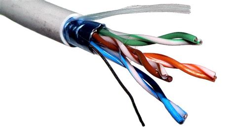 17 Major Differences Twisted Pair Cable Vs Coaxial Cable Vs Fiber Optic