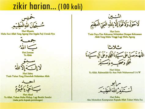 Amalan hari jumat merupakan amalan yang memiliki keutamaan tersendiri. AMALAN ZIKIR HARIAN - BLOG SURAH AL-QURAN