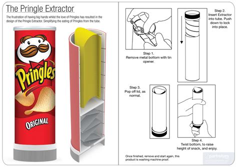 The Pringle Extractor By Mark Taylor At