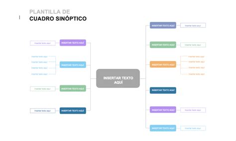 Plantilla Para Cuadro Sinoptico Word Dunia Office Images Rezfoods