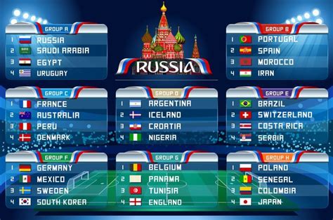 More in world cup 2018. 2018 World Cup excites Kenyan football crazy fans