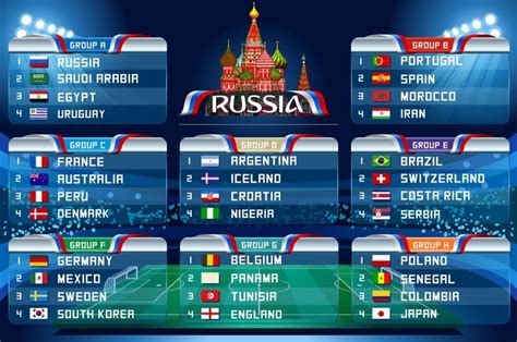 Wallchart fifa 2018 world cup russia pdf printable bracket mondial template calendar planner match sch world cup fixtures world cup. 2018 World Cup excites Kenyan football crazy fans