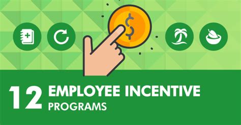 12 Employee Incentive Programs Sprigghr