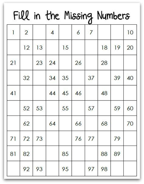 Free Missing Numbers Hundreds Chart Printable 31 Days Of Learning With