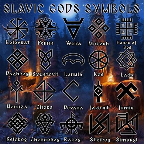 Slavic Symbols Slavic Gods Symbols Slavic Pagan Gods Slavic Mythology Pantheon Of Slavic Deities