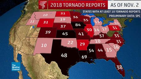 The Nations Top Tornado States In 2018 Might Surprise You