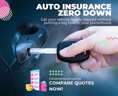 Zero Down Car Insurance Drive Without Paying Upfront