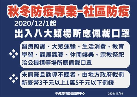 小林制药 湿润型三维立体式口罩 草本和桉树香味 普通大小 3组×3（批量购买）. 秋冬防疫專案出爐 12/1起八大類場所強制戴口罩 - 新聞 - Rti 中央廣播電臺