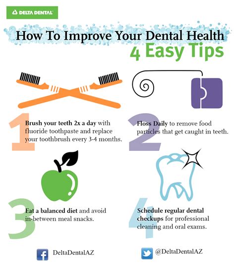 tips for good oral health infographic delta dental hot sex picture