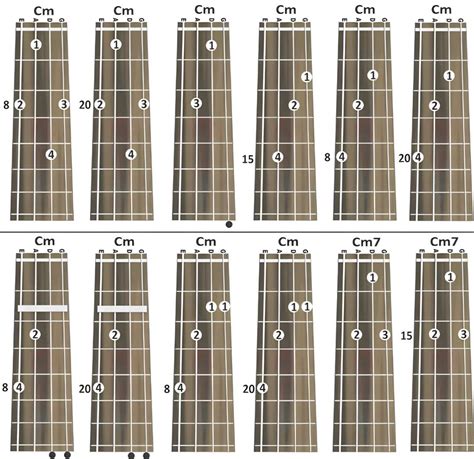 Escalas Para Contrabaixo Pdf