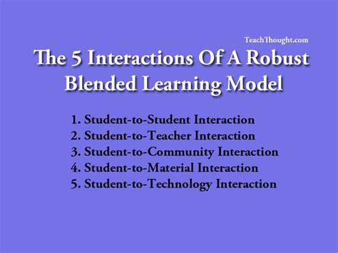 11 Steps Of Effective Project Based Learning In A Blended Classroom