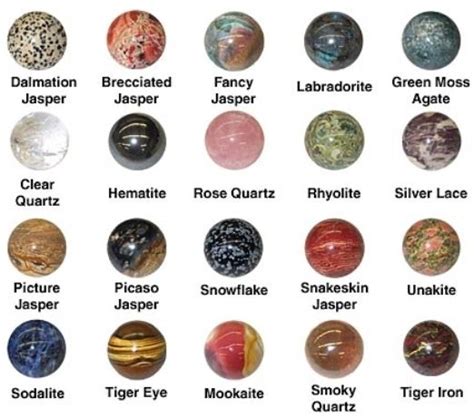 Gemstone Chart Gemstone Spheres And Crystal Balls Many Sizes Over 35