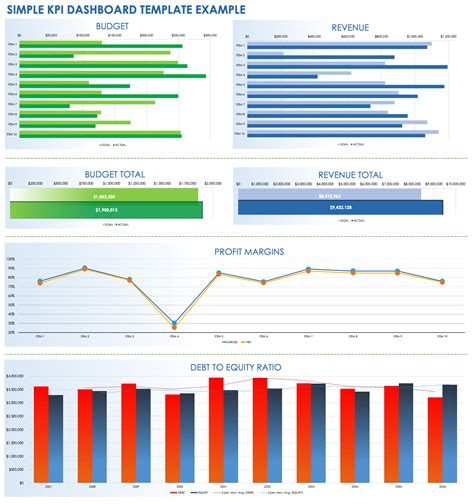 Simple Maintenance Kpi Dashboard Excel Template Cash Tally Sheet Porn